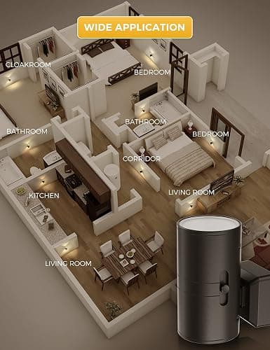 L LOHAS LED Night Light Plug in, Modern Night Lights Plug into Wall, Dusk to Dawn Sensor, Soft White 3000K, 0-100LM Adjustable Brightness, Dimmable Night Lights for Hallway Bedroom Stairway, 2 Pack thumbnail 7