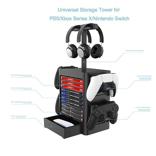 EJGAME Multifunctional Game Disk Storage Tower Holder,Game Disk Rack and Controller/Headset Stand Holder Compatible with Xbox Series X/Nintendo Switch/PS5/PS4 thumbnail 5