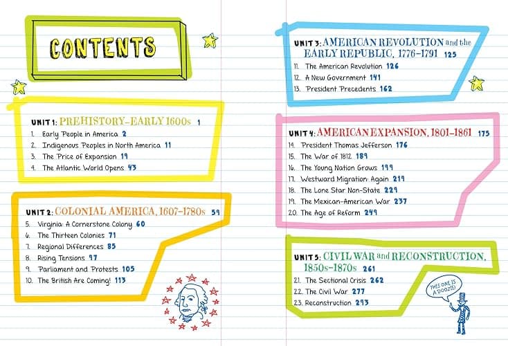 Everything You Need to Ace U.S. History in One Big Fat Notebook, 2nd Edition: The Complete Middle School Study Guide thumbnail 3