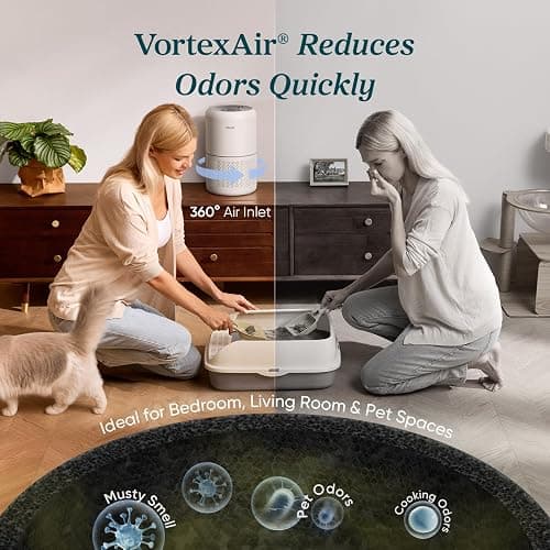 Levoit Air Purifier for Home Pets Hair Allergens in Bedroom Quiet Purifiers | Quiet HEPA Sleep Mode, Remove 99.97% Dust Pollen Smoke Pet Odor, AHAM VERIFIDE, Core300-P, Up to 1073 ft², White thumbnail 5