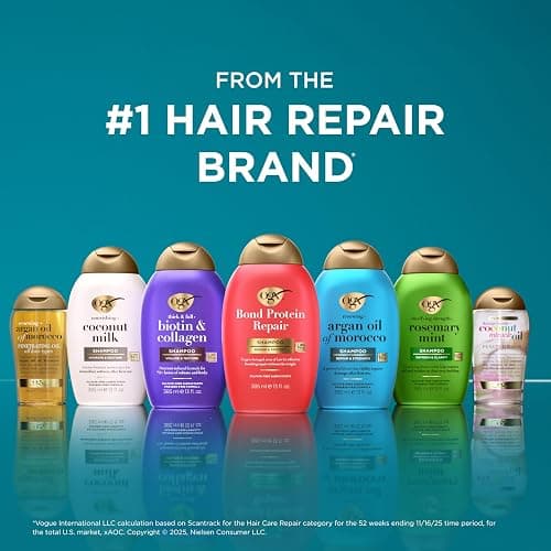 OGX Nourishing + Coconut Milk Conditioner, Hydrating & Restoring Conditioner Moisturizes for Soft Hair After the First Use, Parabens-Free, Sulfate-Free Surfactants, 13 fl. Oz thumbnail 8
