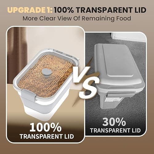 DDMOMMY 20-23 Lbs Dog Food Storage Container, Collapsible Dog Food Container with Transparent Airtight Lid,Multifunctional Pet Food Storage Container for Dog Cat,Rice,Flour,Pet Food Scoop and Dog Bowl thumbnail 5