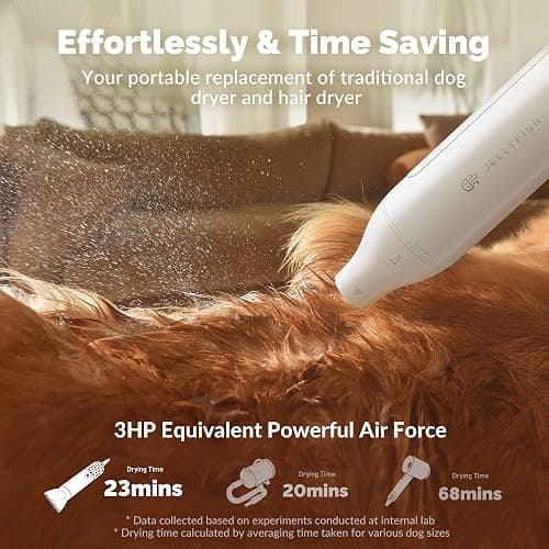 Jellyfish Handheld Dog Dryer - 1.21lb Lightweight, 2 Speeds, 4 Temp, Portable High Velocity Blow Dryer for Travel & Home thumbnail 4