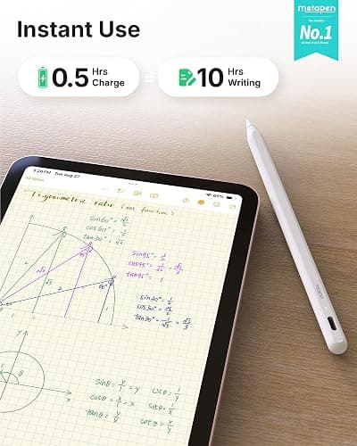 Metapen Pencil A8 V4 for iPad 2018-2025, Upgrade Magnetic Attraction, 2X Fast Charge, Low Latency Stylus Pen for iPad 11-6th Gen, Pro 12.9/11/13-inch M4, Air 3/4/5/M2/M3, Mini 5/6/7th A17 Pro thumbnail 2
