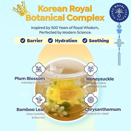 GOONGBE Kids Facial Care Kit - Korean Low pH Bubble Facial Cleanser & Moisture Face Lotion - Face Wash & Moisturizer Set with Cica & Panthenol - Allergen-Free Formula 3.38 fl.oz. & 2.7 oz. thumbnail 7