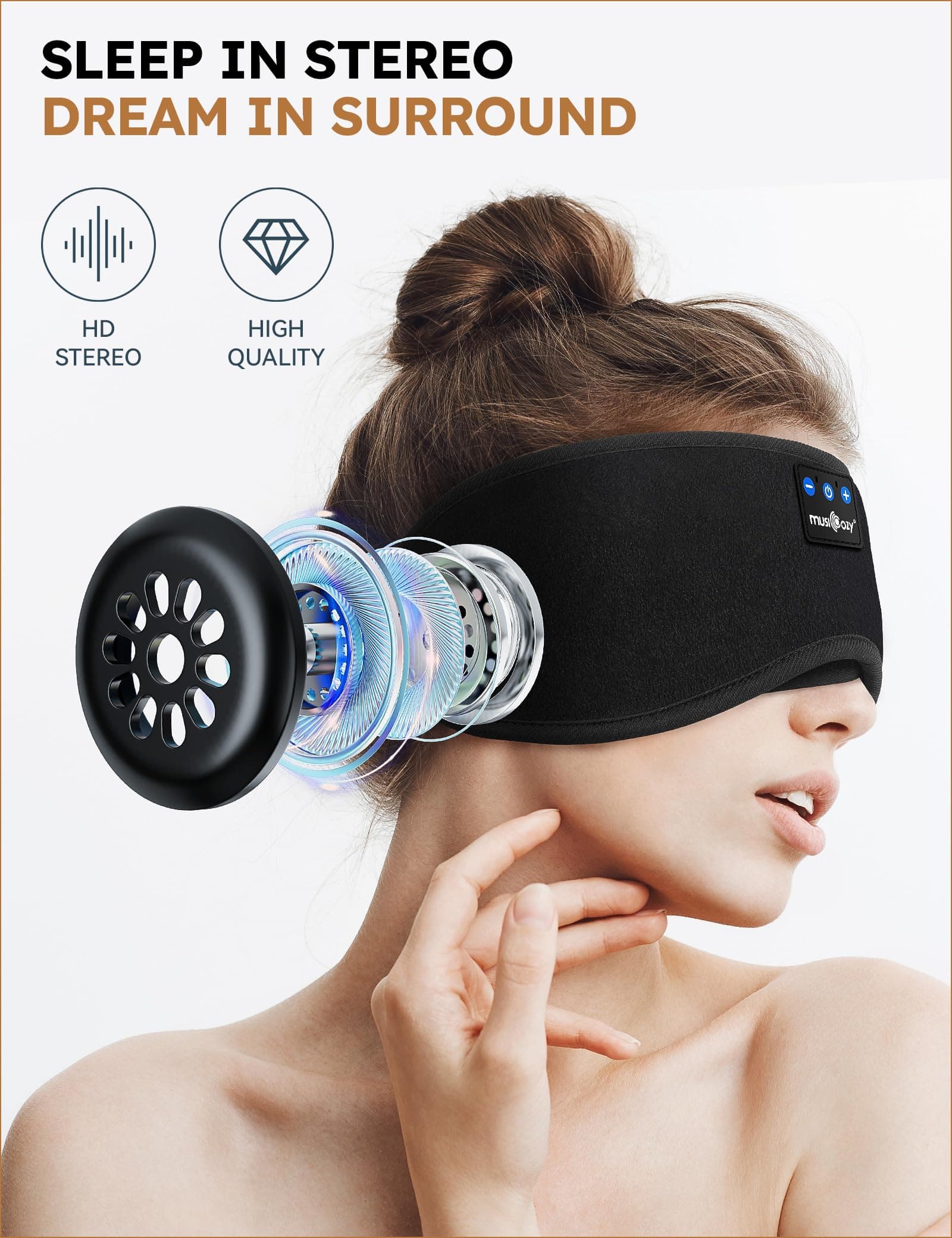 Sleep Headphones - Eye Mask for Women Men Unisex, Wireless Music Mask Built-in Speakers Microphone Adjustable Strap for Side Sleepers Travel Office thumbnail 4
