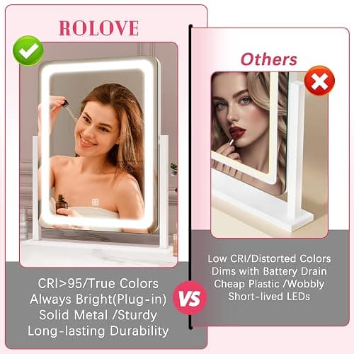 ROLOVE Vanity Mirror with Lights, 12.6"x15" LED Makeup Mirror with Lights, Smart Touch Control 3 Color Dimmable, Lighted Desk Mirror for Bedroom, Light Up Mirror thumbnail 6