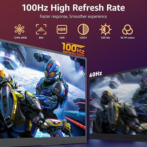 VisionOwl Large Portable Monitor 18.5-Inch 1080P FHD 100Hz Refresh Rate Laptop Monitor, 125% sRGB, IPS Panel, USB-C & HDMI for Laptop, PC, Mac, PS5, Xbox, Built-in Kickstand, Speakers, VESA Mountable thumbnail 3