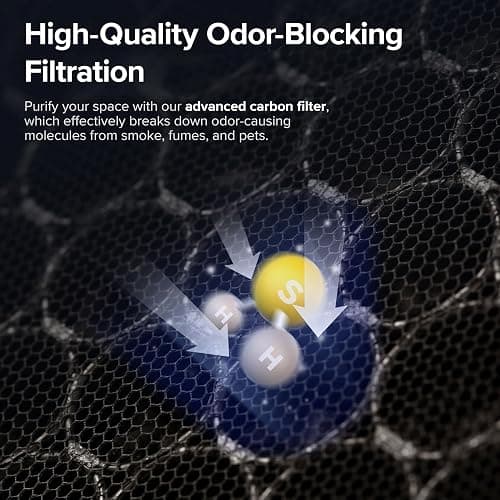 LEVOIT Air Purifiers with Washable Filters for Large Room Bedroom Home, Smart WiFi Air Quality Monitor, HEPA Sleep Mode and Auto Mode, Removes Pet Hairs, Allergies, Pollen, Smoke, Dust, Vital100S - Vital 100S thumbnail 5