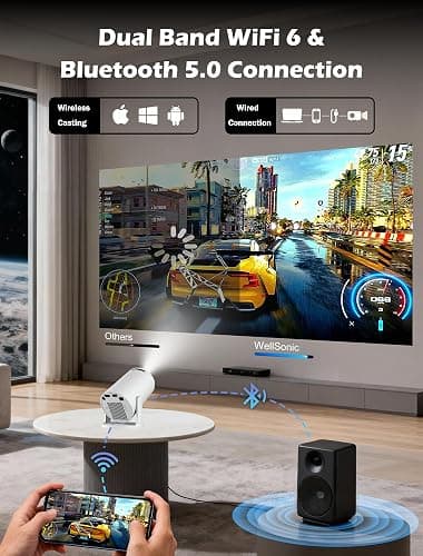 WellSonic Mini Projector Support 4K, 200 Ansi Outdoor & Home Movie Portable Projector with Wifi6 and 5.0 Bluetooth, Automatic Keystone Correction, 180°Rotatable, Compatible with HDMI USB PC Laptop thumbnail 7