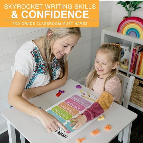 Hadley Designs Parts of Speech Posters for Classroom Decor - 12 English Grammar Posters for Classroom, Writing Process Language Arts Elementary & Middle School, ELA Pastel Teacher Must Haves thumbnail 8