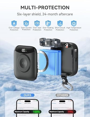 Portable Charger  thumbnail 6
