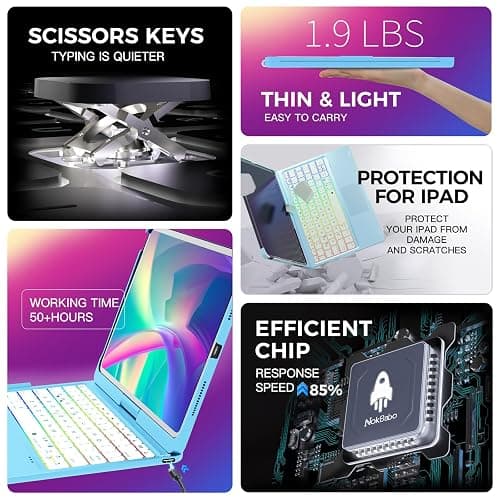 NOKBABO for iPad 10th 11th (A16) Generation Case with Keyboard, iPad Air 11 inch case (M4/M3/M2), Keyboard for iPad Pro 11 (4th/3rd/2nd/1st) & iPad Air 5/4, Trackpad, 360° Swivel, Backlit - Sky Blue thumbnail 5