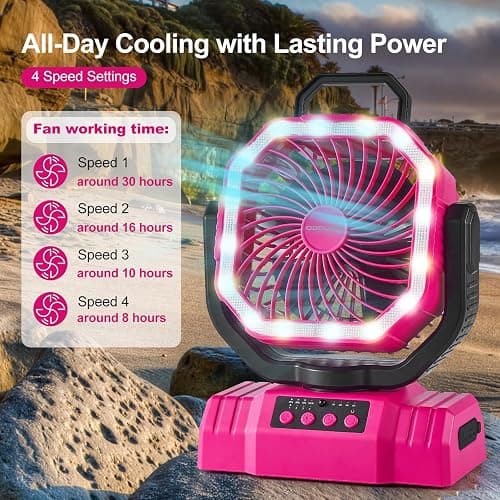 Odoland Portable Camping Fan with LED Lantern, 20000mAh Rechargeable Battery Powered Fan with Auto Oscillation, Timer, Remote, 360° Rotation Hook, 4 Speeds for Power Outage Travel Home, Pink thumbnail 2