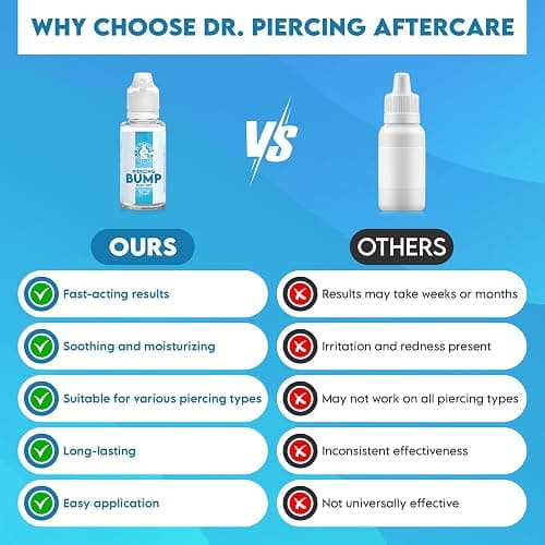 DR. PIERCING AFTERCARE Keloid Bump Solution Drops 15mL - Gentle Saline Formula with Provitamin B5 for Bump Care - Nose Ear Belly Lip Aftercare Cleaner (15 mL, 2-Pack) thumbnail 3