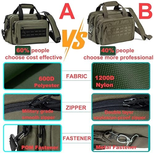 VEAGIA Range Bag,Pistol Case,Gun Range Bags For Handguns And Ammo Pouch 2 Pistols Soft Carrying Shooting Bag thumbnail 5
