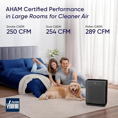 LEVOIT Air Purifiers for Home Large Room Up to 1875 Ft² with Washable Pre-Filter, AHAM VERIFIDE, Air Quality Monitor, HEPA Sleep Mode for Allergies, Pet Hair in Bedroom, Vital 200S-P, Black thumbnail 4