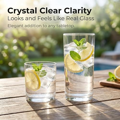 Meolibour® Acrylic Drinking Glasses Set of 8, 14oz Rocks & 20oz Water Cups, Unbreakable Plastic Drinkware, Clear Kitchen Tumblers for Home Outdoors, Reusable, BPA-Free, Top-Rack Dishwasher Safe thumbnail 4