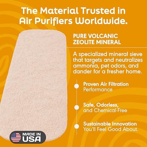 Barnakl Pet Fresh Ceiling Fan Filters for Blades, Pet Odor & Dander, 3 Pack | Zeolite Air Purifier Pads, Pet Odor Eliminator, Traps Pet Hair, Dust & Dander, Odorless, Easy-Stick Universal Fit thumbnail 4