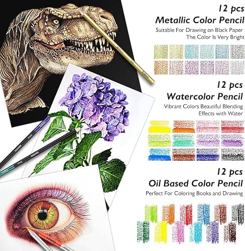 Caliart 176PCS Art Supplies Sketching Kit, 100 Sheets 3-Color Sketch Book | Graphite Colored Charcoal Watercolor & Metallic Pencils, Drawing Supplies Set Gifts for Artists Adults Teens Girls Boys Kids thumbnail 4