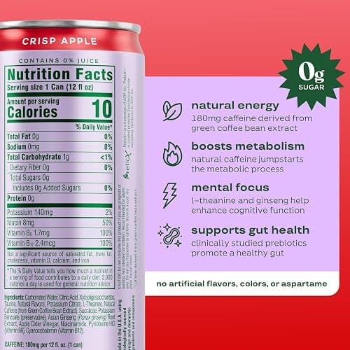 Bloom Nutrition Zero Sugar Energy Drink, Apple Crisp, 12oz 12pk | 180mg natural caffeine with prebiotics, green tea extract & lychee for energy, focus and feel-good refreshment. thumbnail 3