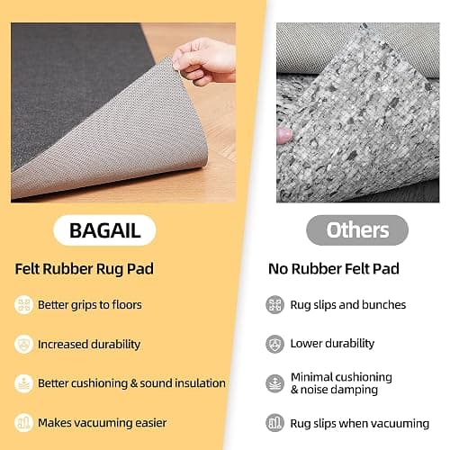 BAGAIL Felt and Natural Rubber Backing Rug Pads 1/4” Thick, 8 x 10 Ft Non Slip Carpet Gripper Keep Rugs in Place, Under Area Rug Protective Cushioned Pads, Carpet Runners, Hardwood Floors Protection thumbnail 7