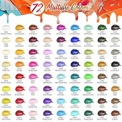 Caliart 72 Colors Acrylic Paint Set with 12 Brushes | Craft Painting Kit for Adults Artists Beginners, Halloween Pumpkin Paints Canvas Wood Rock Ceramic Fabric Art Supplies thumbnail 4