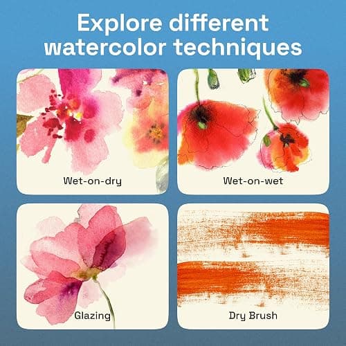 ARTISTRO Vivid Watercolor Paint Set with Palette & Brush Pens | Portable Paint Art Kit, Travel Water Color Set, For Adults, Professionals, & Kids, Art & Painting Supplies, Gift Idea thumbnail 7