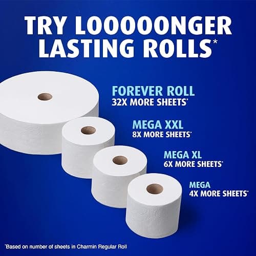Charmin Ultra Soft Toilet Paper, 12 Mega Rolls = 24 Regular Rolls, 2-ply Bath Tissue thumbnail 6
