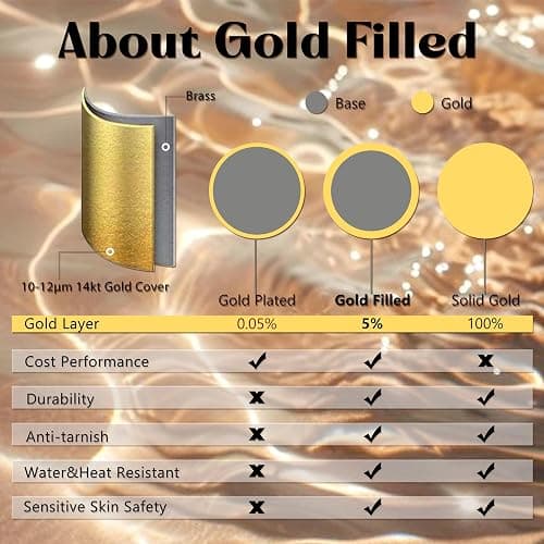 LOYALLOOK 14K Gold Fillled Toe Rings for Women Non Tarnish Waterproof Hug CZ Simple Open Band Toe Rings Adjustable Toe Ring Summer Beach Foot Jewelry thumbnail 3