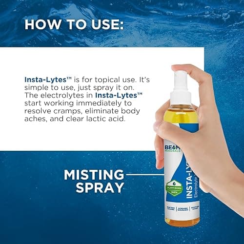 BEAM MINERALS Insta-Lytes | How to Stop Leg Cramps Immediately Electrolyte Misting Spray | Fulvic Acid Trace Minerals | Fast Micronutrients Supplements | 2 fl Oz thumbnail 6