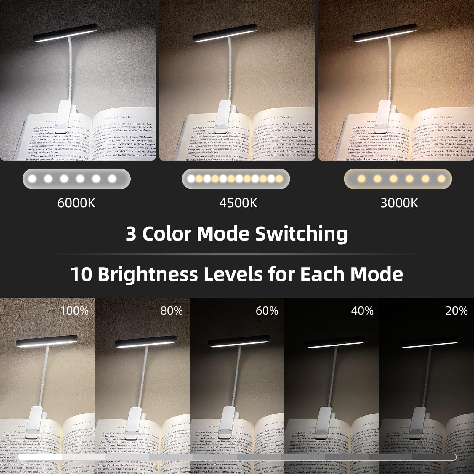 iFalarila Book Lamp, Rechargeable Reading Lamp for Bedtime Reading with 3 Colors & 10 Brightness Dimmable, Flexible Gooseneck Small Clip on Reading Light for Children thumbnail 2
