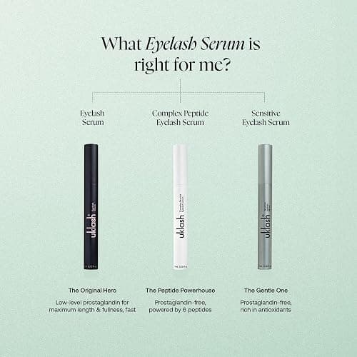 UKLASH | Sensitive Eyelash Serum | UK's #1 Rated Lash Serums for Fuller Lashes, Peptide Based, Vegan Friendly Designed for Sensitive Eyes - Sensitive Eyelash Serum thumbnail 4