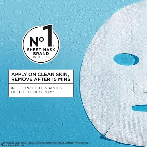 Garnier Face & Eye Sheet Masks, Mask Icons Discovery Collection (Pack of 5) | With Vitamin C*, Hyaluronic Acid & Niacinamide, For Dehydrated Dull and Tired Skin, Mask Icons Collection thumbnail 7