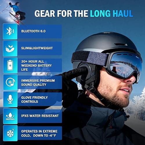 Wireless Bluetooth 6.0 Ski Helmet Speakers - 30H Playtime, Glove-Friendly, HDR Audio, IPX5 Waterproof, Rechargeable Drop-in Headphones with Built-in Mic for Skiing & Snowboarding Audio Ready Helmets thumbnail 7