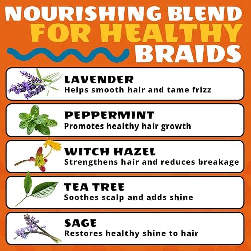 AllDay Locks Braid Gel Extreme Hold - Braiding Gel for Cornrows, Locks, & Twisting, Moisturizing Edge Control for Women and Men, Natural Formula for Extreme Hold - 64 oz Bucket thumbnail 3