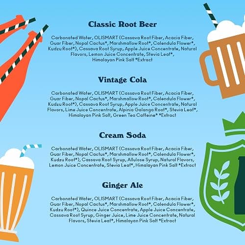 OLIPOP Prebiotic Soda Pop, Classic Soda Variety, Pantry Pack Packed with Prebiotics, Fiber, and Botanicals, Gluten Free, Vegan, GMO Free, 12oz (12-Cans) thumbnail 6