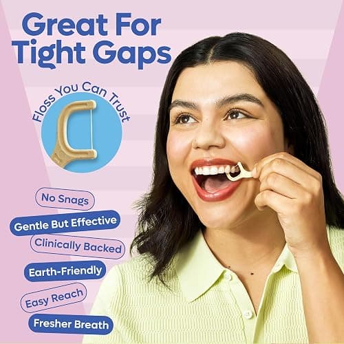 SmartLifeco Eco-Friendly Dental Floss Picks (100ct) - Flossers Made With Straw Wheat Blend, Strong Anti-Shred Thread For Tight Gaps, Tooth Pick Stick For Adults, Soft on Gum & Teeth, Vegan, Unflavored thumbnail 3