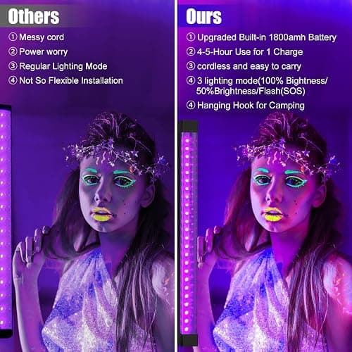Elwoks Rechargeable Black Light Bar 10W 1FT, Battery Powered LED Blacklight for Glow Party Body Paint Halloween UV Strip Lights for Cabinet and Display Magnetic 2 Pack thumbnail 7