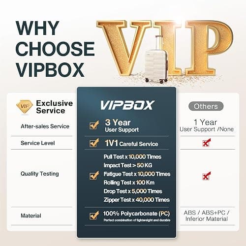 Vipbox Maletas de Viaje Rígidas Mediano 65cm (3 AÑOS DE Servicio VIP) Policarbonato Ampliable Set Maleta Trolley Ligero Duradero con 4 Ruedas Dobles Giratorias y Cerradura TSA, Blanco Elegante thumbnail 2