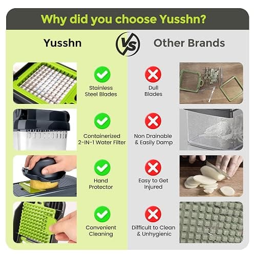Yusshn Vegetable Chopper,12-in-1 Multifunctional Food Chopper,Professional Onion Chopper with 7 Blades,Vegetable Cutter with Container for Salad,Potato,Carrot,and Garlic; Essential Kitchen Tool(Grey) thumbnail 7