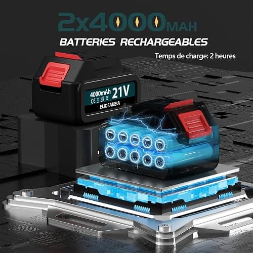 ELIOFANEIA Pistolet à Peinture 2 x 4000mAh Batteries Au Lithium et Chargeur 21V, Pulvérisateur Électrique 1200ML HVLP, 5 Buses, 3 Modes de Pulvérisation pour Maison,Armoires,Murs,Meubles thumbnail 4