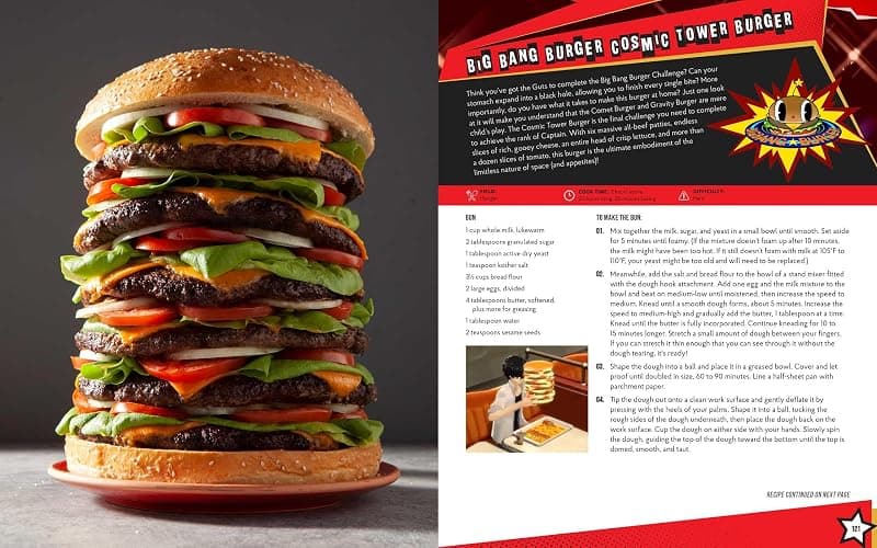 Persona: The Official Cookbook thumbnail 10