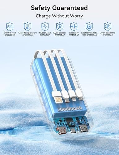 Nusyddy Portable Charger 20000mAh with 4 Built-in Cables & 6 Outputs White | High Capacity, PD20W Fast Charging, LED Display, Pass Through, 6-Devices-in-1, TSA Approved, Fits iPhone, iPad, Samsung thumbnail 8