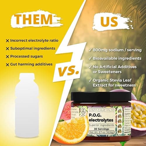 Santa Cruz Paleo Electrolytes thumbnail 2