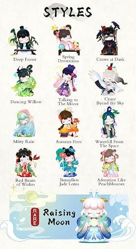 Rolife Nanci Blind Box-Chinese Poetry-Cute Action Figure-Kawaii Figures Blind Bags Creative Gift for Girls and Women thumbnail 5