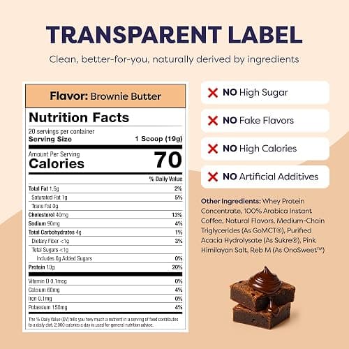 Protein Iced Coffee - Discontinued - Premium Whey Protein & Iced Coffees, 100% Natural Cold Brew, Zero Artificial Flavors & Sweeteners, 80mg Caffeine, No Added Sugar, 20 Servings, Brownie Batter V3 thumbnail 4