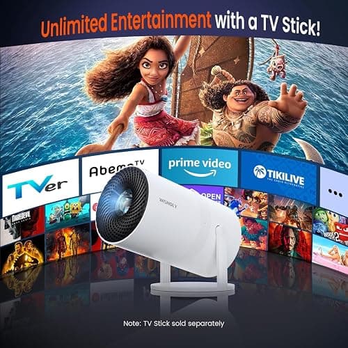 WISHOLY Mini Projector with WiFi and Bluetooth, Portable Movie Projector with 180° Rotatable, 1080P HD Supported, Auto Vertical Keystone, Compatible with Smartphone, TV Stick, Laptop, HDMI, USB thumbnail 4