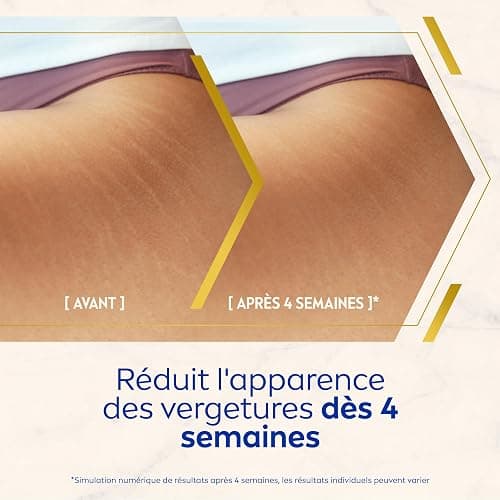 NIVEA Luminous630® Lait Corps Anti Vergetures et Taches (1 x 200 ml), soin corps anti tache hydratant 48h réducteur de vergetures, soin femme pour tous types de peaux thumbnail 5