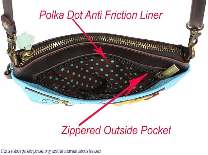 CHALA Mini Crossbody/Purse with Convertible Strap Stylish, Compact, Versatile thumbnail 2